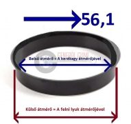 Központosító gyűrű  59,1-56,1 