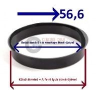 Központosító gyűrű  66,6-56,6 