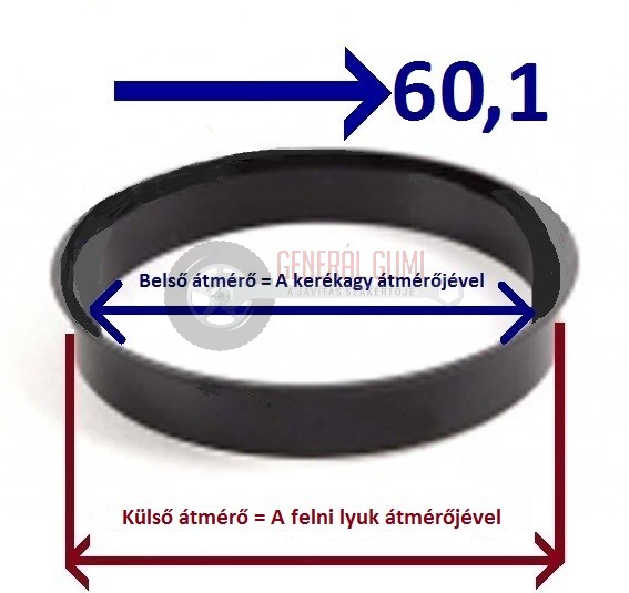 Központosító gyűrű  68,1-60,1 