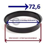 Központosító gyűrű  75,1-72,6