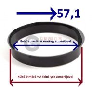Központosító gyűrű  58,1-57,1 