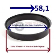 Központosító gyűrű  59,1-58,1