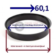 Központosító gyűrű  64,1-60,1 