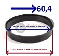 Központosító gyűrű  66,6-60,4