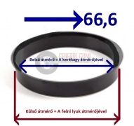 Központosító gyűrű  68,1-66,6 