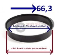 Központosító gyűrű  72,0-66,3