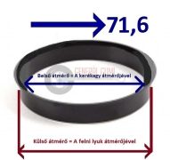Központosító gyűrű  73,1-71,6 