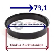 Központosító gyűrű  76,1-73,1