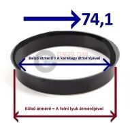 Központosító gyűrű  76,1-74,1 
